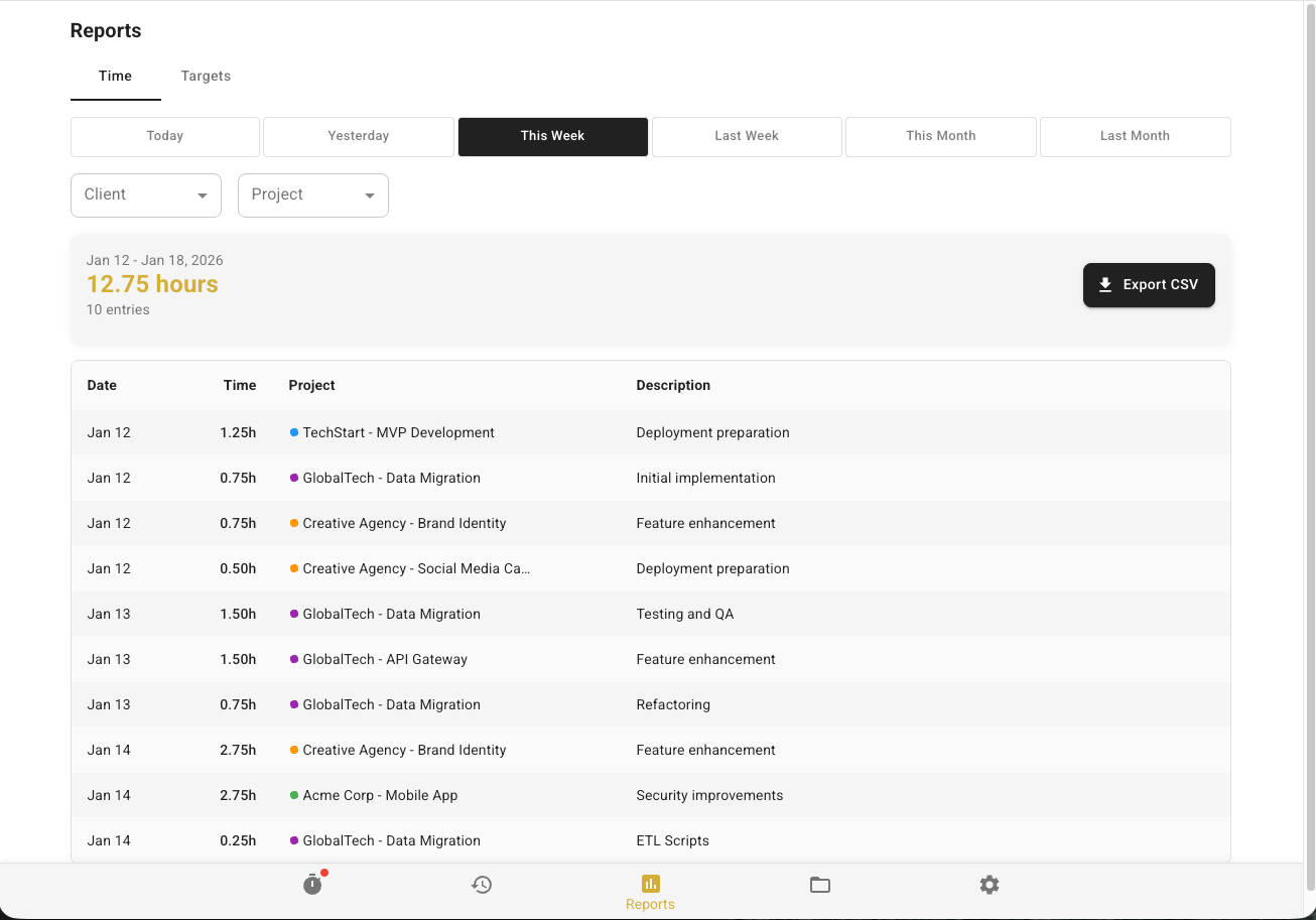 Time history and entries view